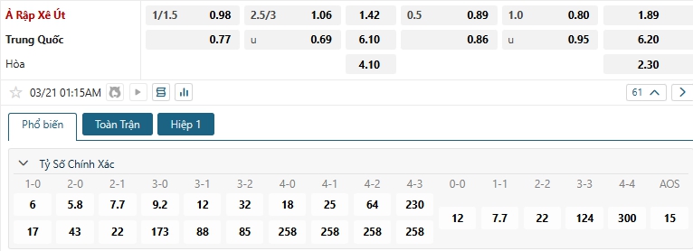 Tip bóng đá Ả Rập Xê Út vs Trung Quốc