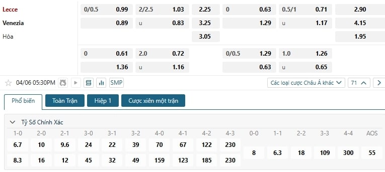Tip bóng đá Lecce vs Venezia