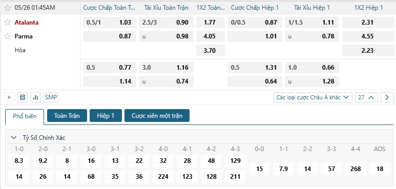 Tip bóng đá Atalanta vs Parma
