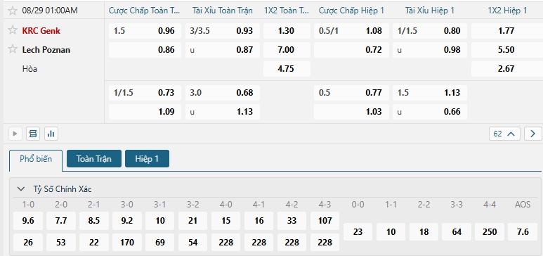 Tip bóng đá KRC Genk vs Lech Poznan