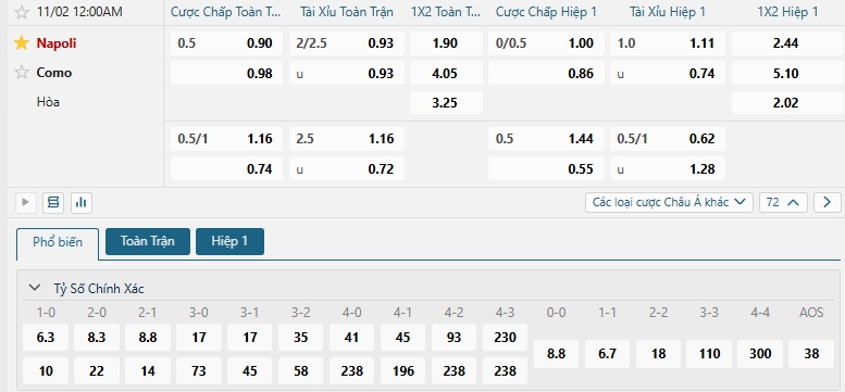 Tip bóng đá Napoli vs Como